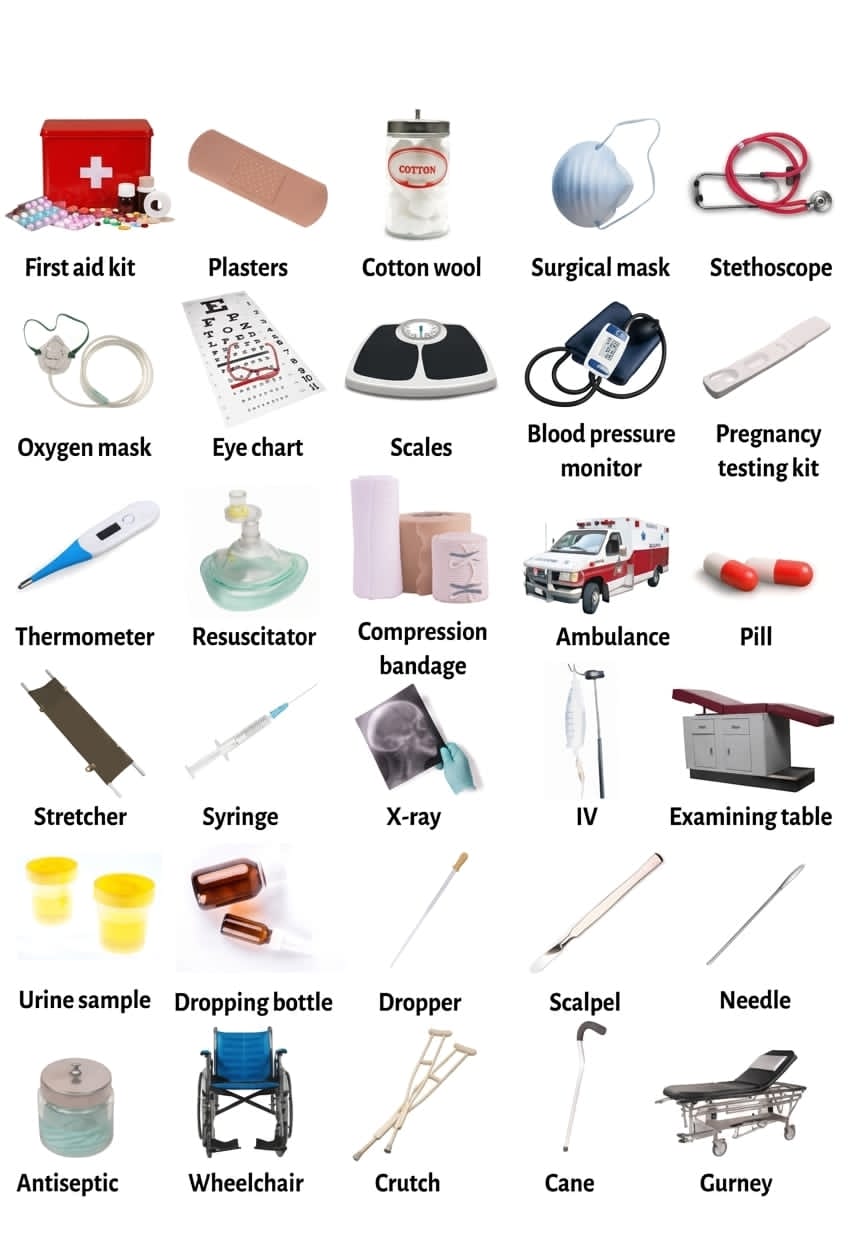 Medical Equipment & Tools Educational Wall Chart